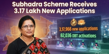 Subhadra scheme applications