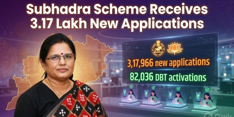 Subhadra scheme applications