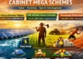Khelo India scheme