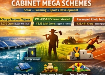 Khelo India scheme