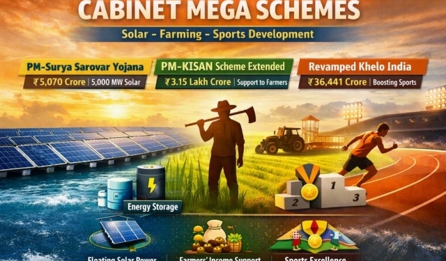 Khelo India scheme