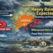 Odisha weather forecast IMD