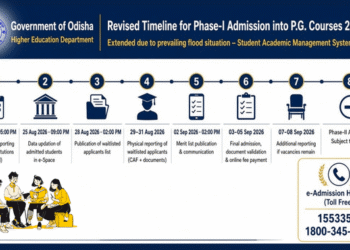 Odisha PG admission revised timeline 2026