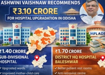MPLADS hospital upgradation Odisha