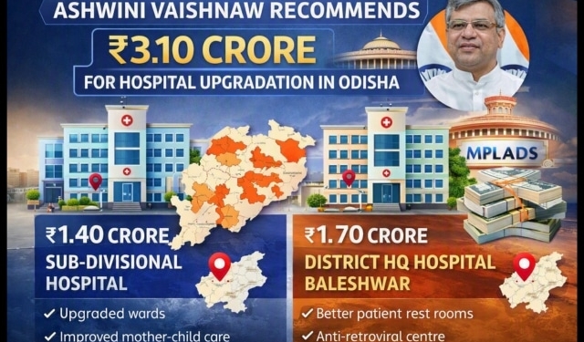 MPLADS hospital upgradation Odisha