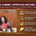 Odisha Economic Region Development Authorities