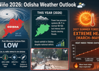 El Niño 2026 Odisha weather impact