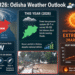 El Niño 2026 Odisha weather impact