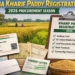 Odisha Kharif paddy procurement 2026