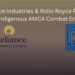 Reliance Industries and Rolls-Royce Forge Strategic Alliance to Power India’s Next-Gen Fighter Jet Engine