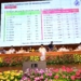 Odisha Urban Conclave 2026