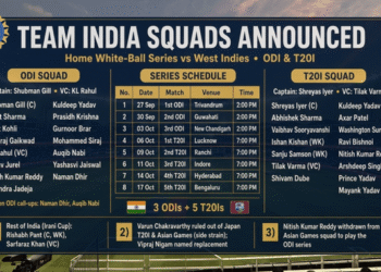 India squad vs West Indies 2026