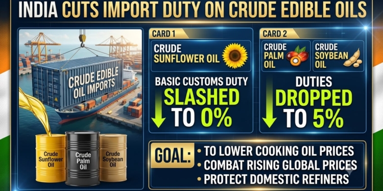 Government cuts edible oil import duty