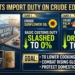 Government cuts edible oil import duty