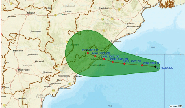 Odisha Deep Depression warning September 2026