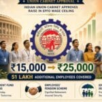 EPFO wage ceiling hike