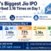 Jio Platforms IPO