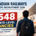 RRB NTPC Recruitment Drive Begins: 3,548 Graduate Vacancies Announced Across India