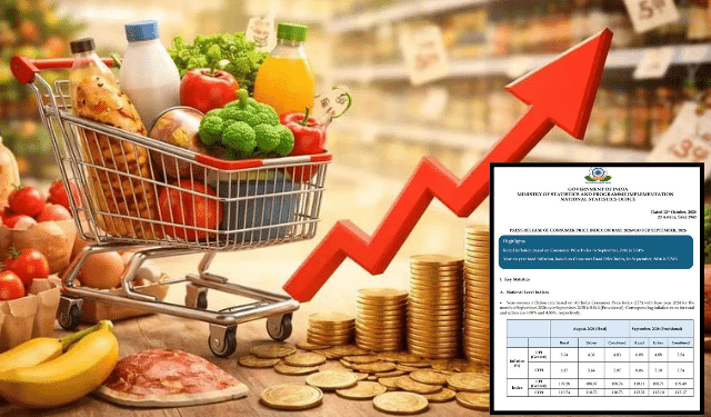 India retail inflation September