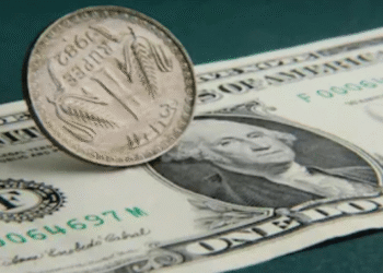 Indian Rupee US Dollar exchange rate
