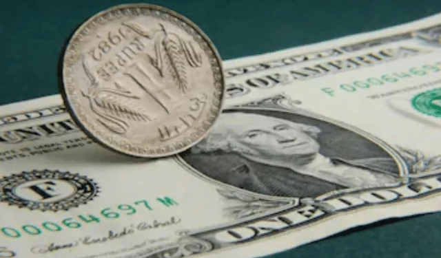 Indian Rupee US Dollar exchange rate