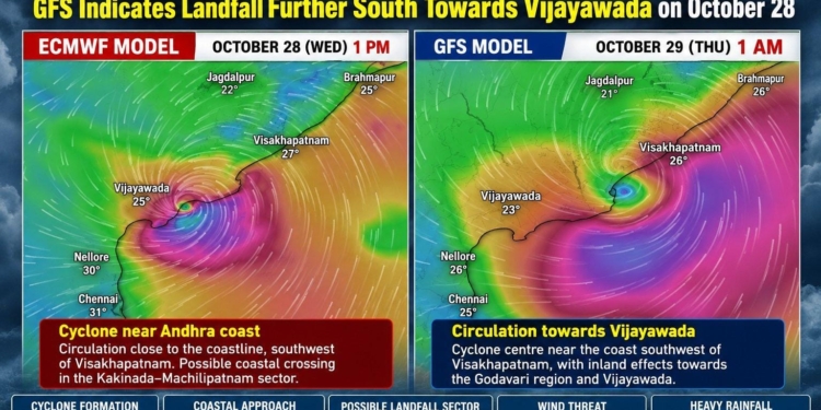 Cyclone Arnab landfall