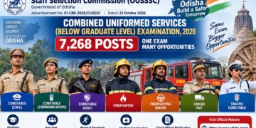OUSSSC Recruitment 2026: Applications Open for 7,268 Below-Graduate Posts