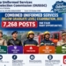 OUSSSC Recruitment 2026: Applications Open for 7,268 Below-Graduate Posts