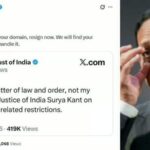 ​Kerala Congress Deletes Controversial Social Media Post Targeting CJI Surya Kant; Party Sacks Worker and Issues Clarification